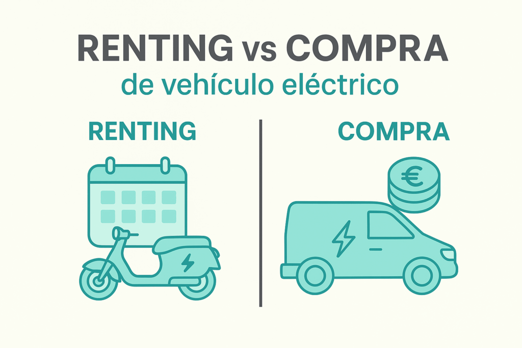 Ilustración comparativa Renting vs Compra de vehículo eléctrico con moto y furgoneta Inquieto en color corporativo