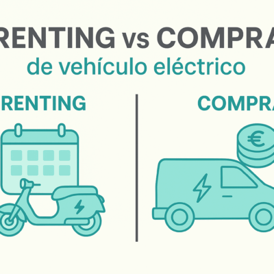 Ilustración comparativa Renting vs Compra de vehículo eléctrico con moto y furgoneta Inquieto en color corporativo